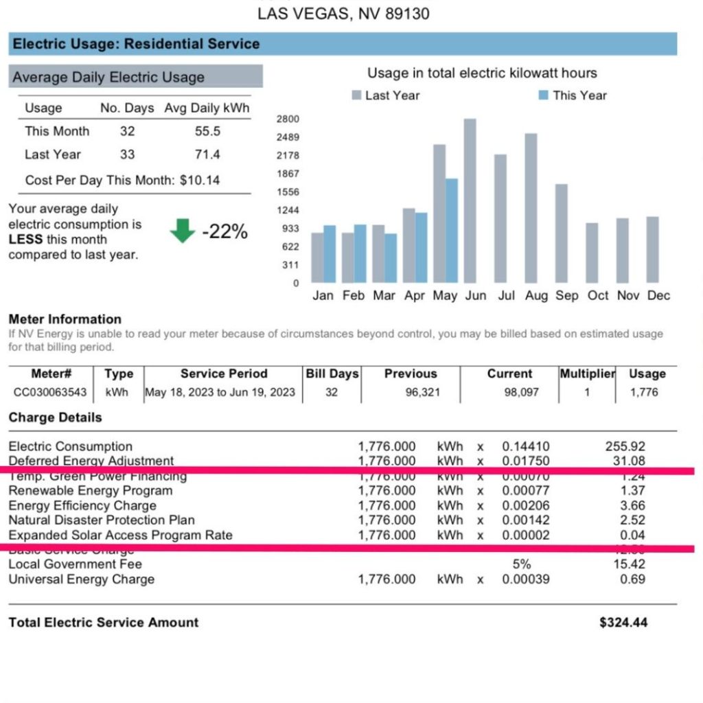 Expenses NV Energy is Already Charging you for that you Don't Know About Version 2